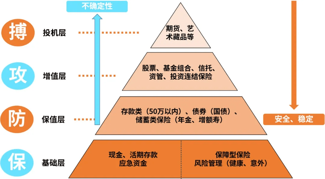 学会管理个人财务的基本技巧