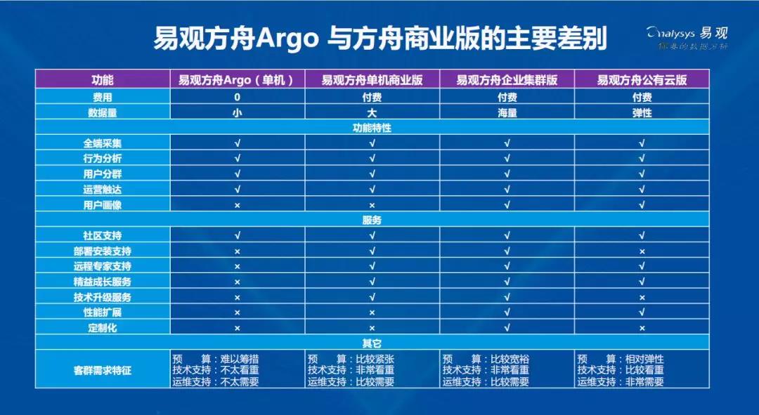 2024新奥正版资料免费提供,数据驱动执行方案_Plus10.242