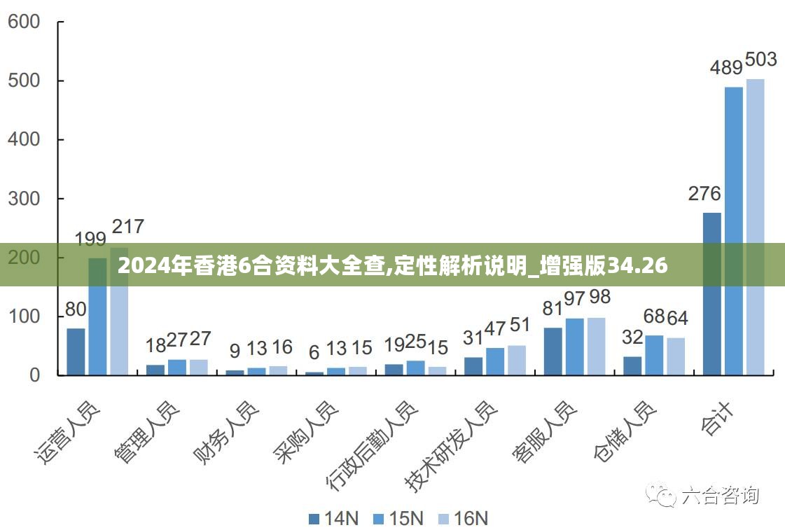 新澳全年资料免费公开,科学化方案实施探讨_增强版8.317