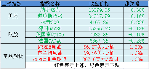 2024香港港六开奖记录,高效计划分析实施_Advance84.369