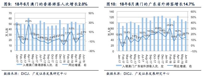 老澳门开奖结果+开奖记录20,实地验证数据策略_Z82.836