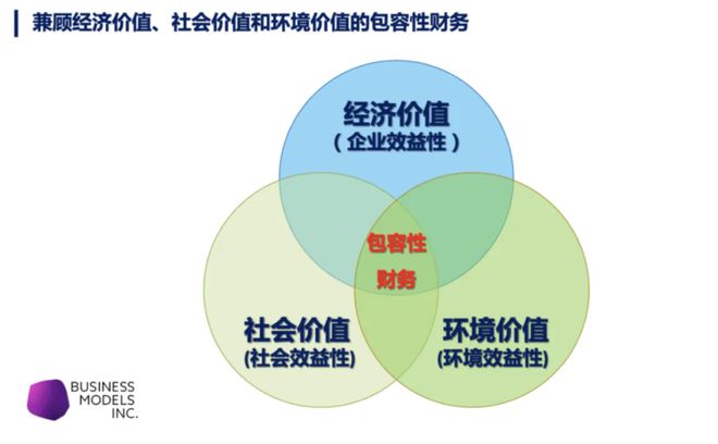 数据经济时代的企业责任与社会伦理规范