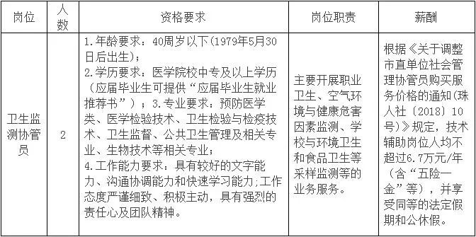 公共资源管理中的行为模式与权益平衡