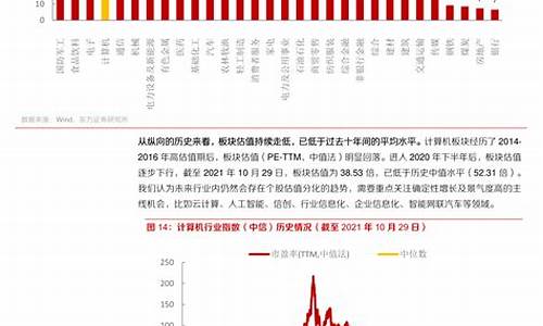 油价调整对全球经济影响下的微观洞察，以2025年1月2日的油价变动为例