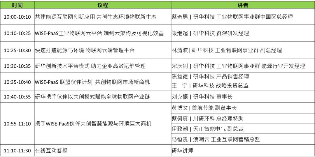 生态建设中的规则创新与资源保护机制