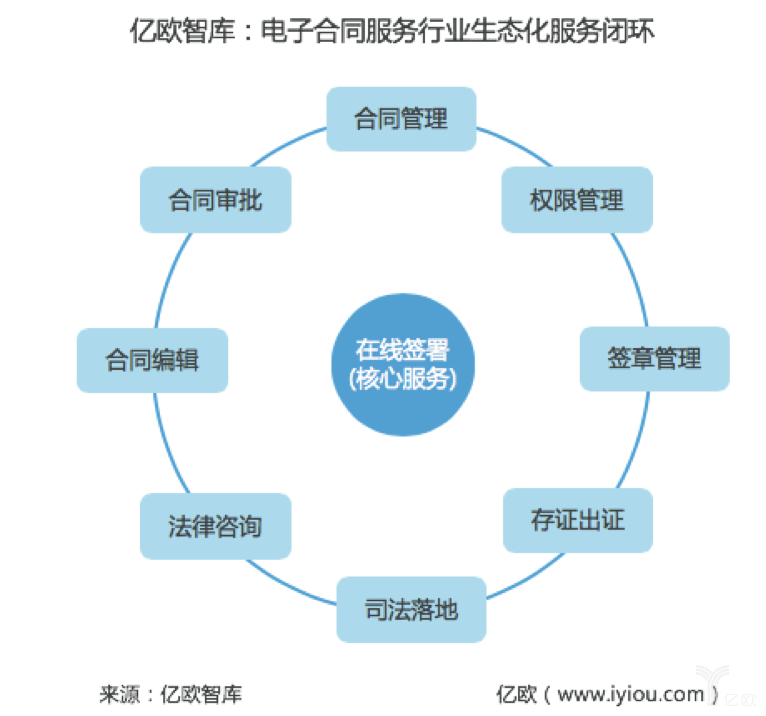 个性化服务如何优化用户娱乐决策路径