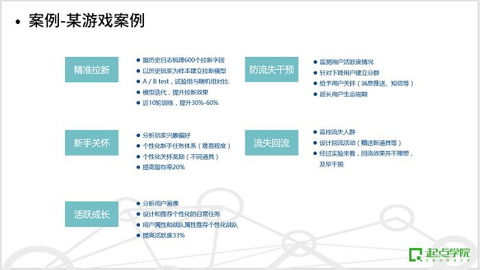 梦与酒 第4页