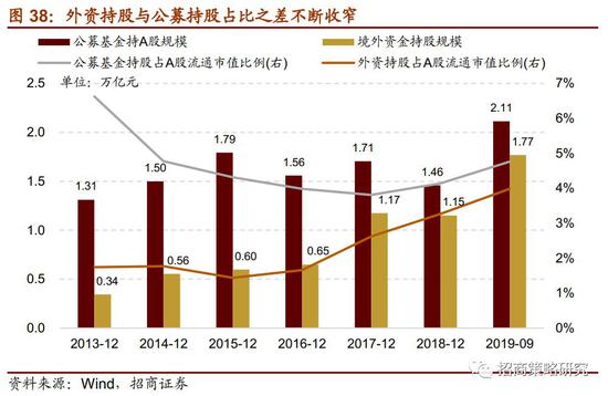 央行首次将股市纳入管理范围，意义、影响与展望