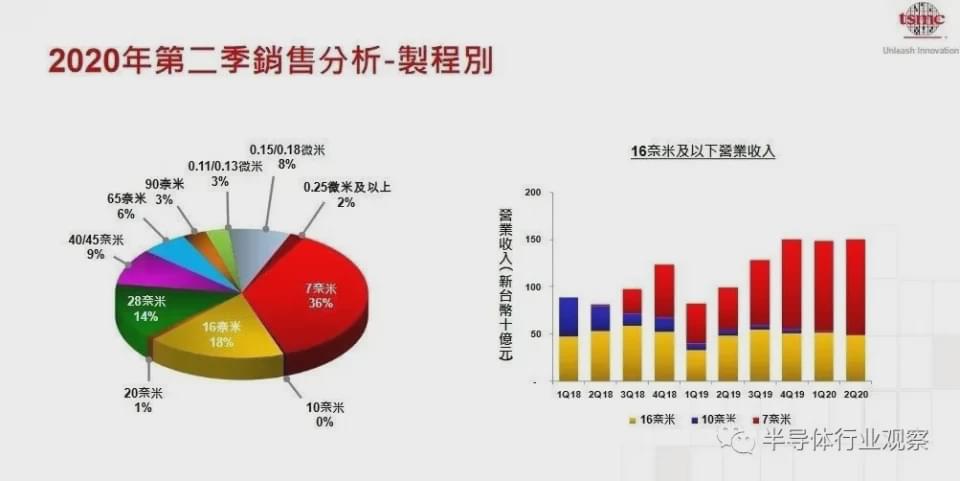 共享经济下的责任划分与法律风险