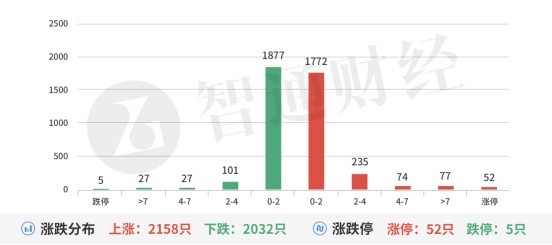 A股光伏产业链爆发，引领绿色能源新时代的曙光