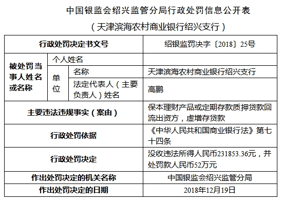 农业智能机械损坏赔偿的法律依据