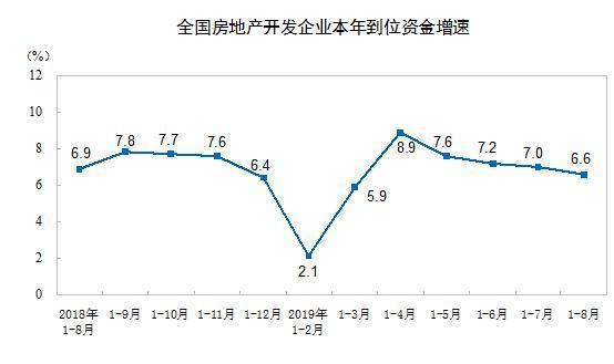 澳大利亚房价经历波动，首次下跌背后的原因与影响分析