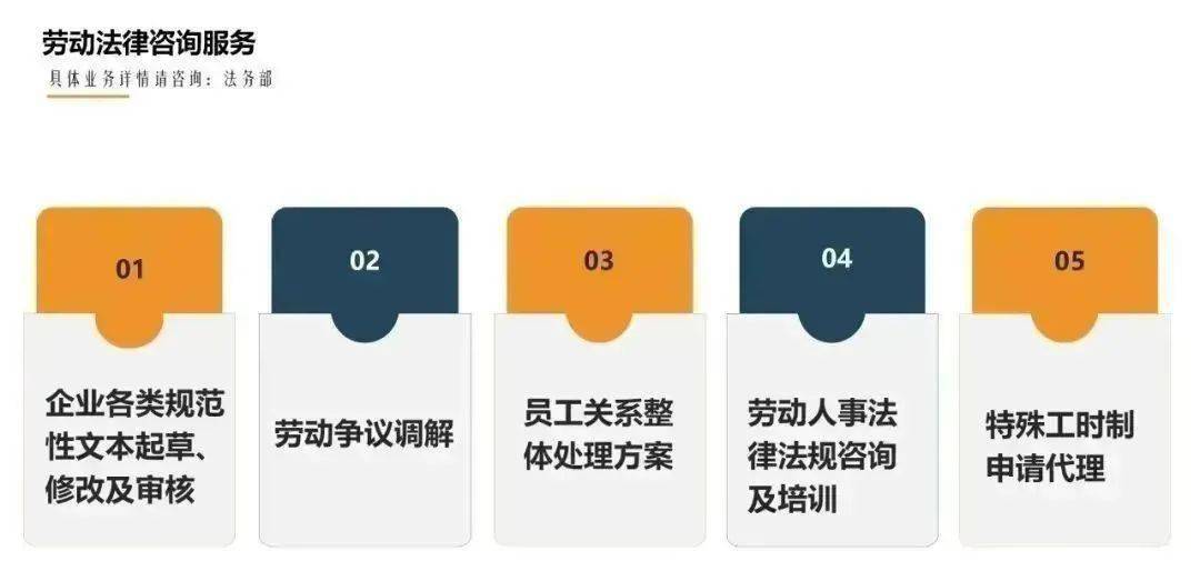 企业用工外包中的法律责任划分问题