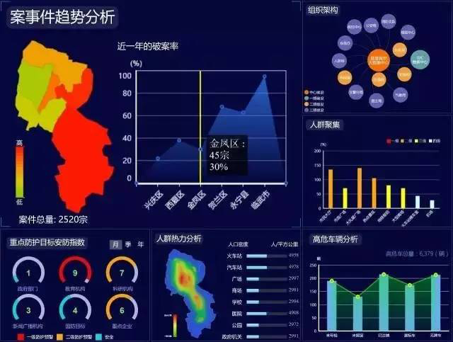 智慧城市助力文化娱乐产品研发效率提升