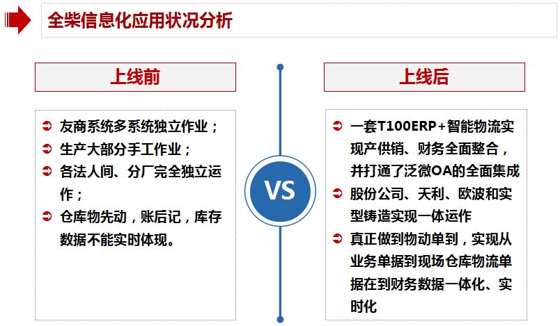 个性化服务如何优化娱乐产品开发流程