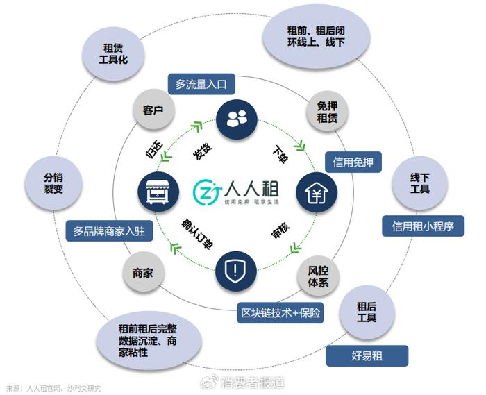 娱乐科技如何助力用户内容偏好的满足