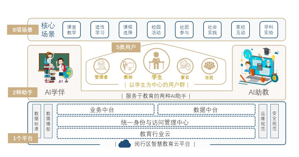 个性化服务在数字化娱乐营销中的应用