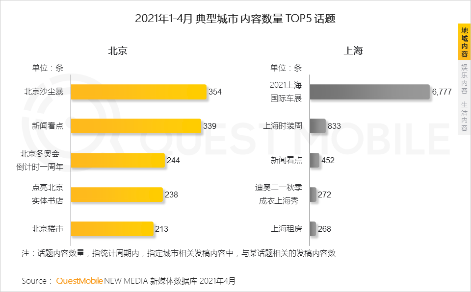 数据驱动的娱乐内容创作模式创新探讨