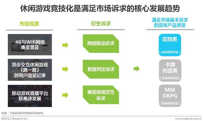 数字科技如何实现娱乐体验个性化升级