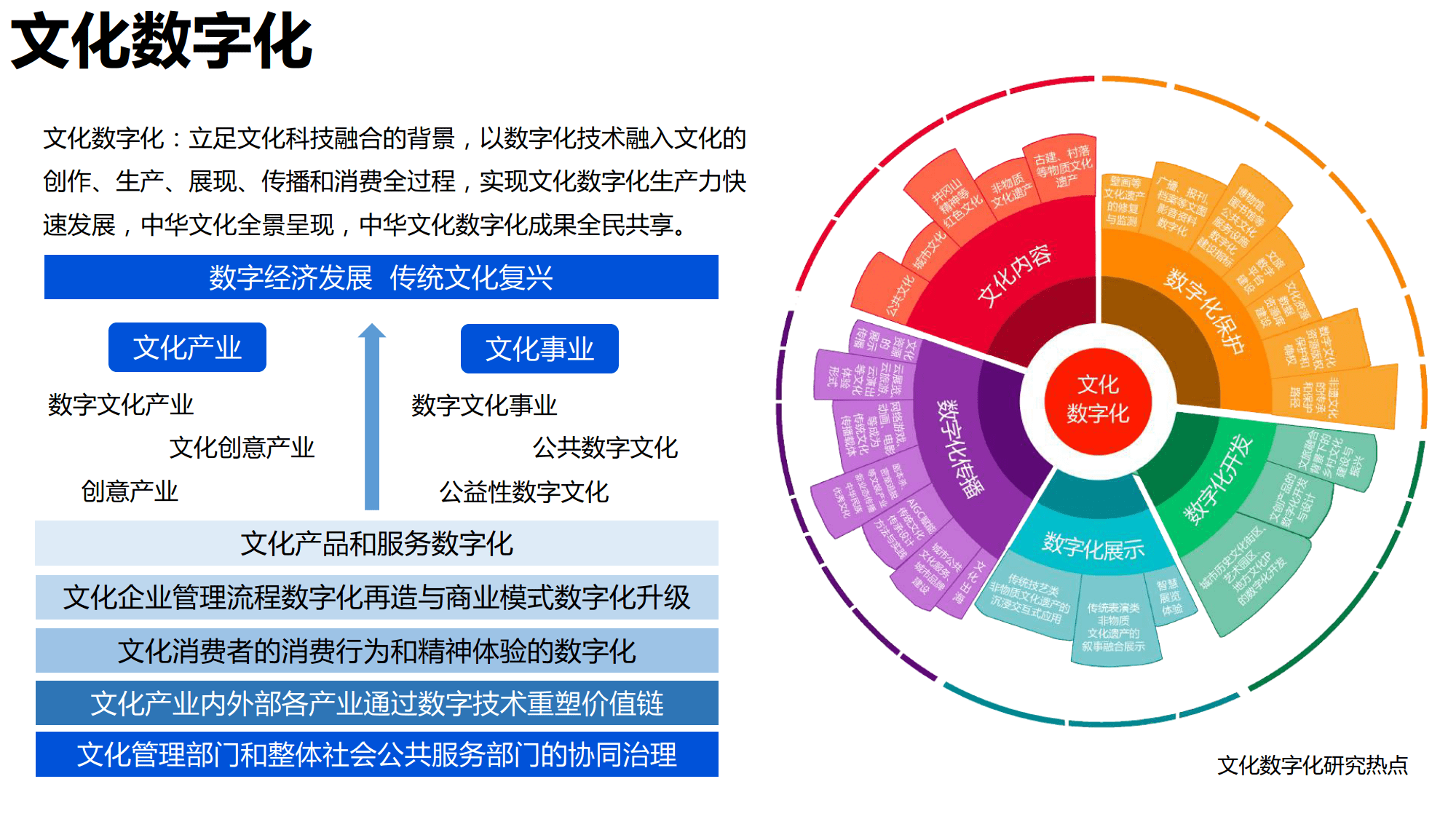 2025年1月5日 第7页