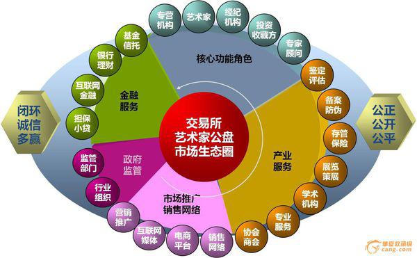 传统文化如何通过科技实现商业模式转型