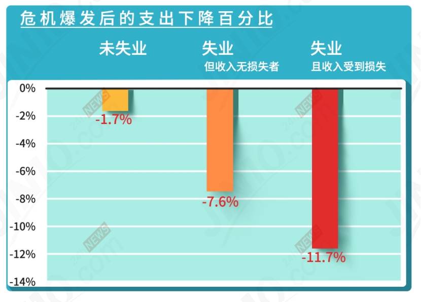 降低家庭电能消耗的有效方法